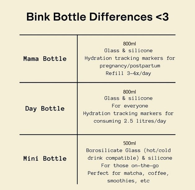 BINK | Lounge Straw & Cap - Matcha