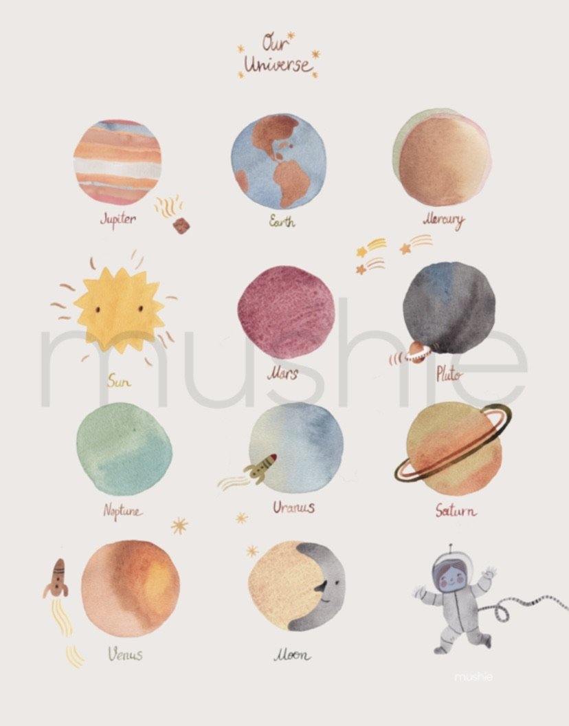 Mushie | Planet poster | Little Lights Co.