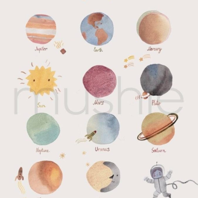 Mushie | Planet poster - Image 3