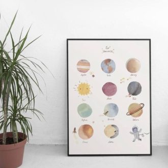 Mushie | Planet poster