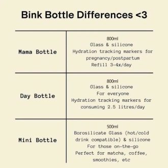 BINK | Day Bottle 800ml, Matcha