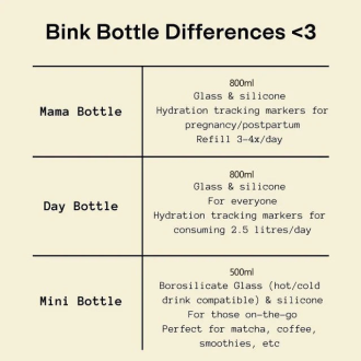 BINK | Day Bottle 800ml, Seashell