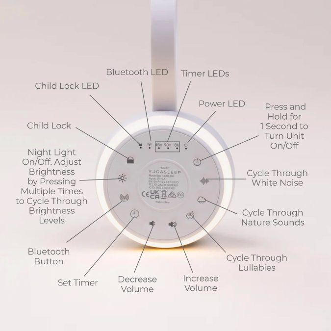 YogaSleep | Hushh+ White Noise Machine - Image 7