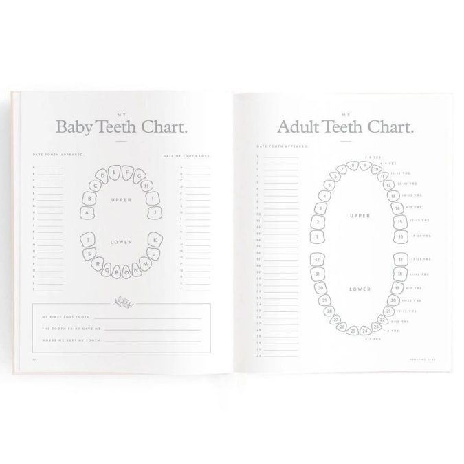 Fox & Fallow | Childhood Journal - Image 9
